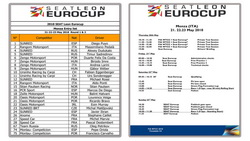 Startovní listina pro SEAT Leon Eurocup 2010