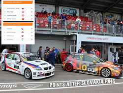 Team Křenek Motorsport dorazil na okruh Paul Ricard